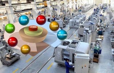 RFID與信息系統集成 驅動“中國制造2025”高效轉型的核心信息化手段