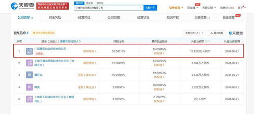 騰訊投資巴哈網(wǎng)絡(luò) 拓展動漫游戲開發(fā)與信息系統(tǒng)集成服務(wù)布局